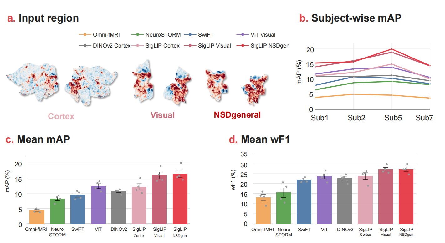 FlatClip — original research figure